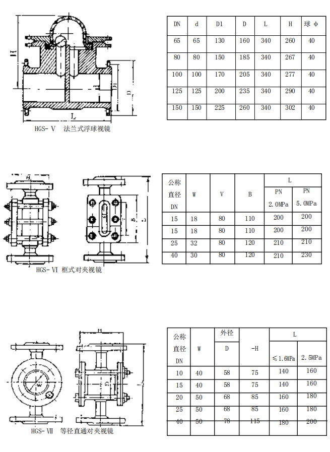 啟東化工機械